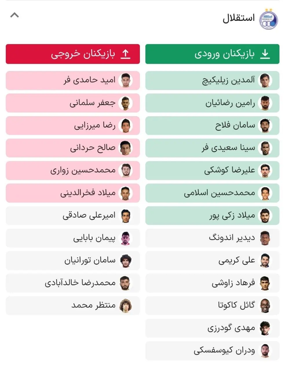 آخرین وضعیت استقلال در نقل و انتقالات