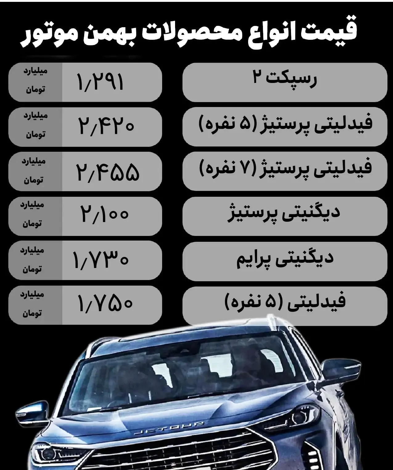 جدول قیمت جدید محصولات بهمن موتور در کارخانه