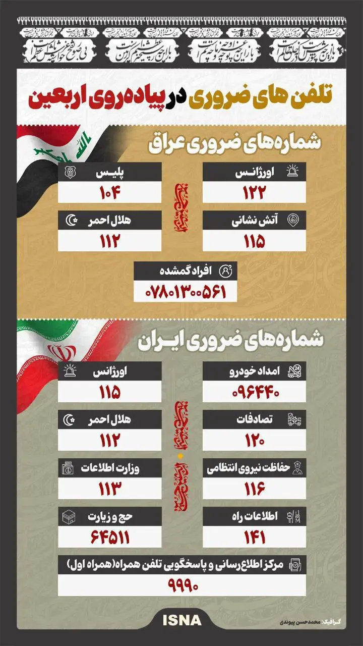 تلفن‌های ضروری در پیاده‌‌روی اربعین + اینفوگرافیک