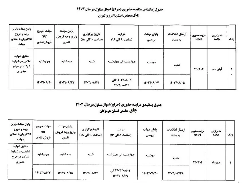 لیست 