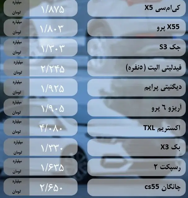 قیمت ماشین