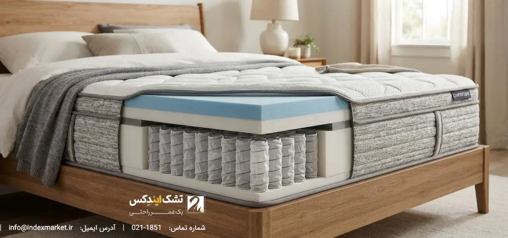 تشک پاکتی ایندکس مارکت