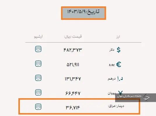 قیمت فروش ارز اربعین امروز ۹ مرداد چقدر است؟+ عکس 