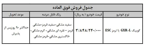 آغاز فروش فوری دو محصول سایپا از چهارشنبه/ ۳ ماه تحویل بگیرید!