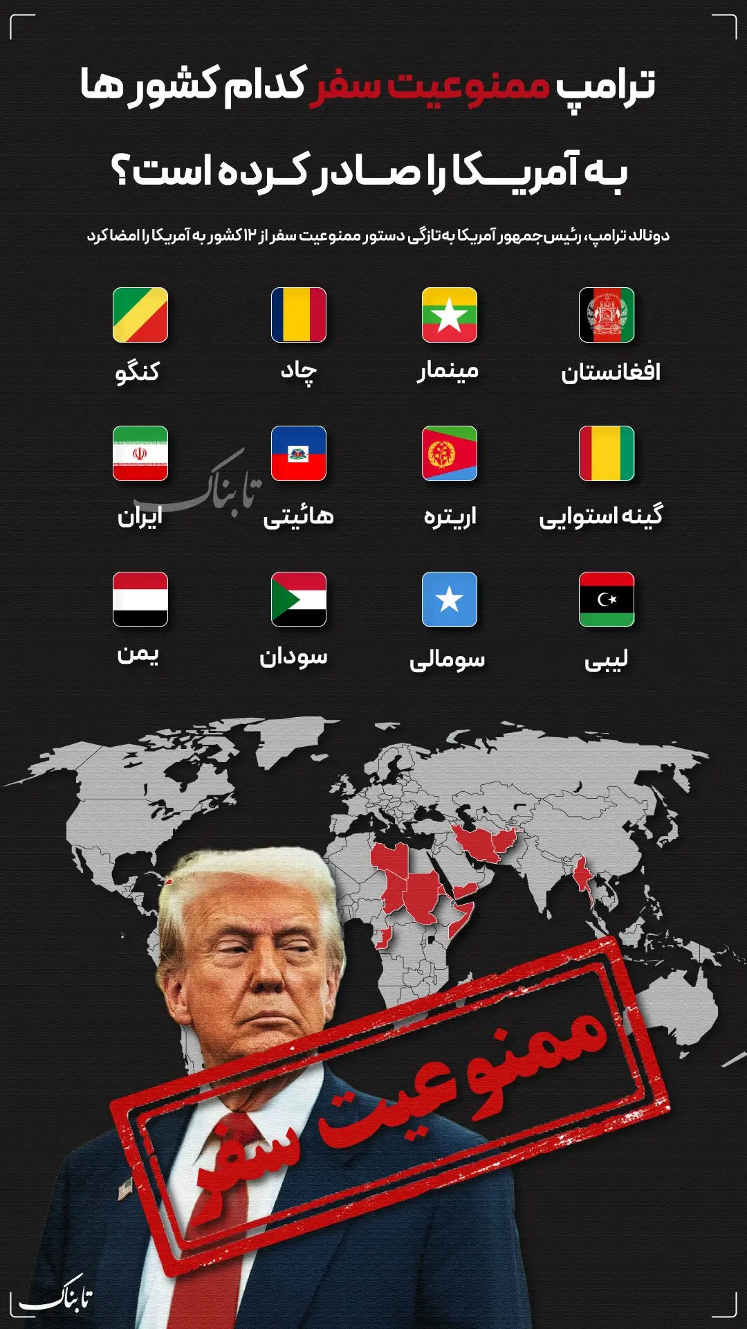 سفر به آمریکا برای کدام کشورها ممنوع شد؟