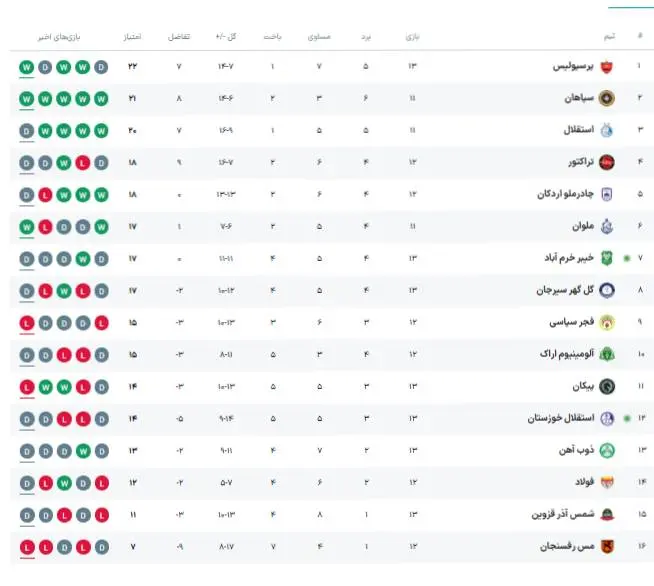 New Project - 2025-12-09T191735.770