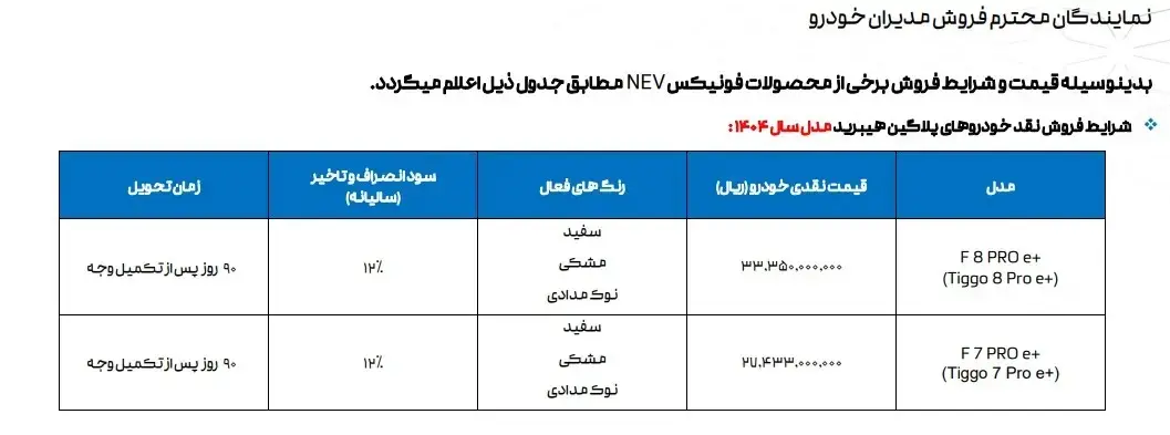 مدیران خودرو