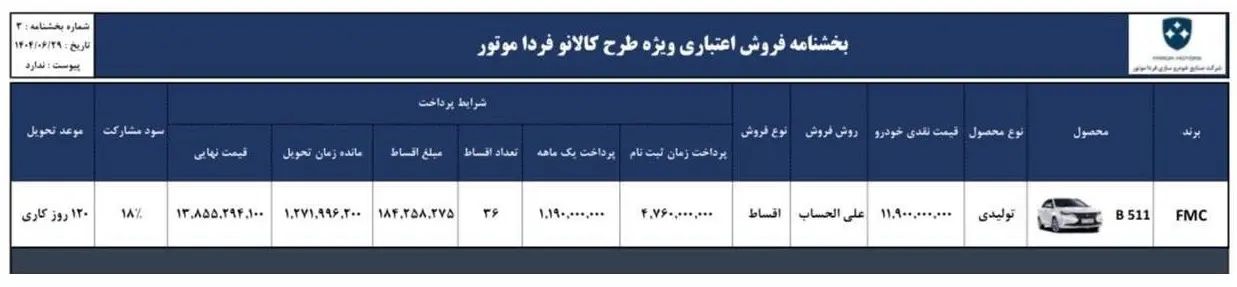 فردا موتور
