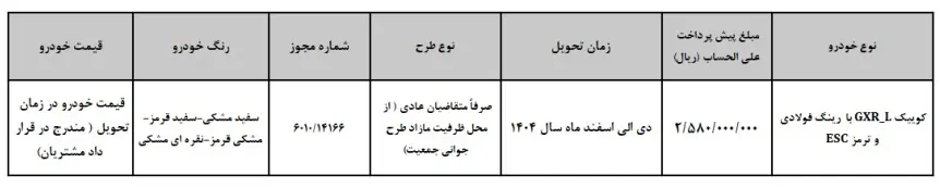 محصولات سایپا