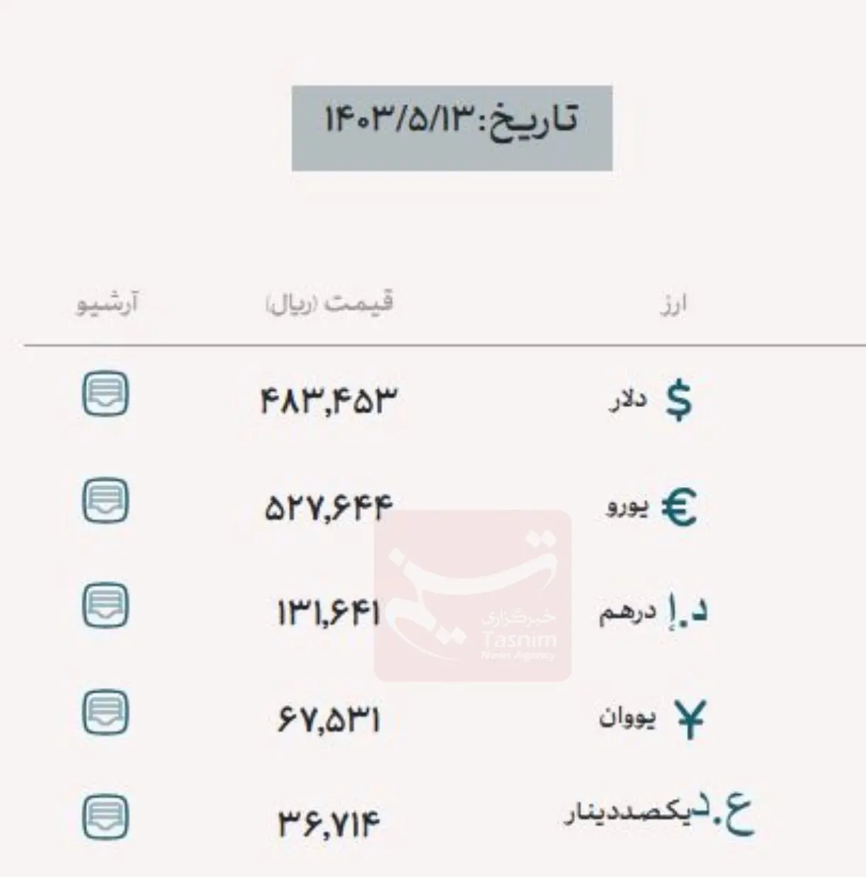  قیمت ارزهای مبادله‌ای افزایش یافت/ارز اربعین ثابت ماند