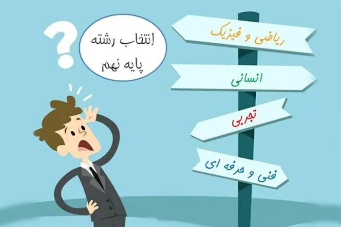 عدم توازن در شاخه‌های نظری: افزایش سهم رشته ریاضی در دو سال گذشته