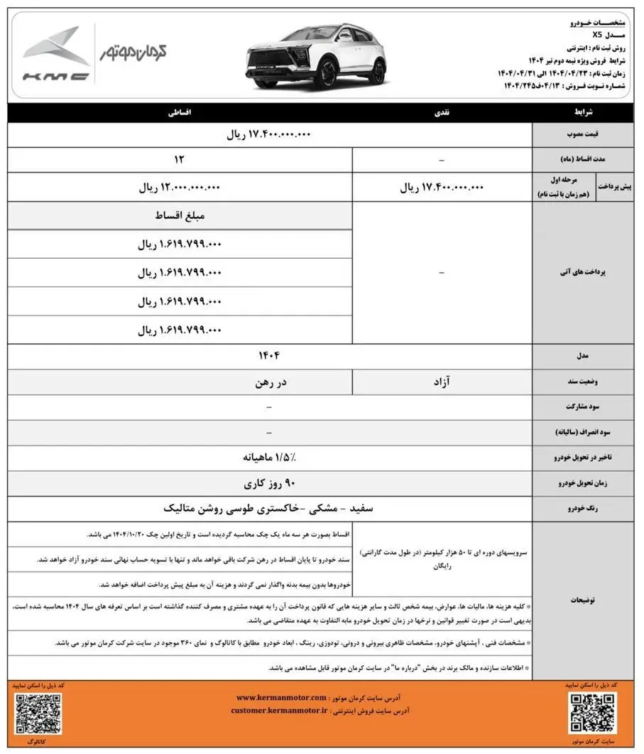 کرمان موتور