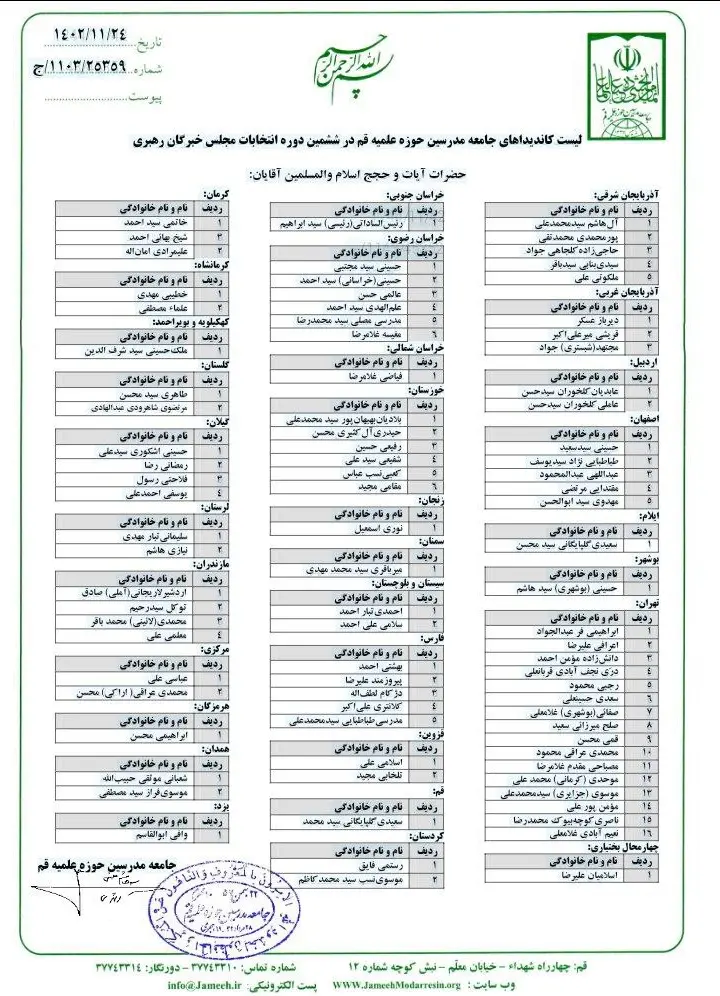 اسامی کاندیداهای جامعه مدرسین حوزه علیه قم در انتخابات مجلس خبرگان۱۴۰۲