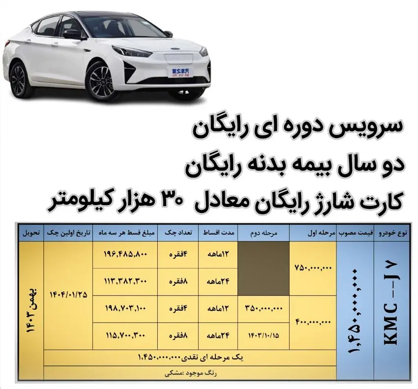 طرح فروش اقساطی کرمان موتور آذر ۱۴۰۳ + جدول و شرایط