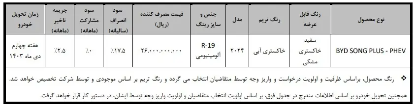 طرح فروش فوری بی وای دی سانگ پلاس آذر 1403+ جدول و شرایط