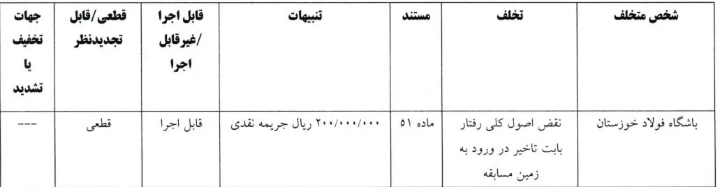 شکایت تراکتور