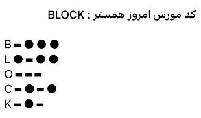 پیش‌بینی بورس ۲۳ تیر ۱۴۰۳ / کمبود برق فاز صعودی شاخص را پراند