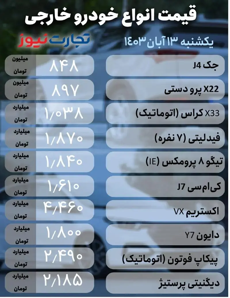 قیمت خودروهای داخلی 