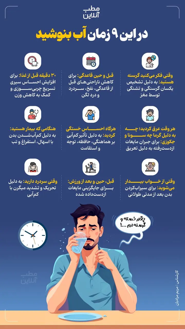 در این ۹ زمان آب بنوشید + اینفوگرافیک