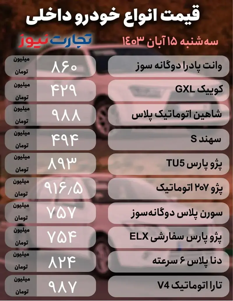 قیمت خودروهای داخلی امروز ۱۵ آبان ۱۴۰۳