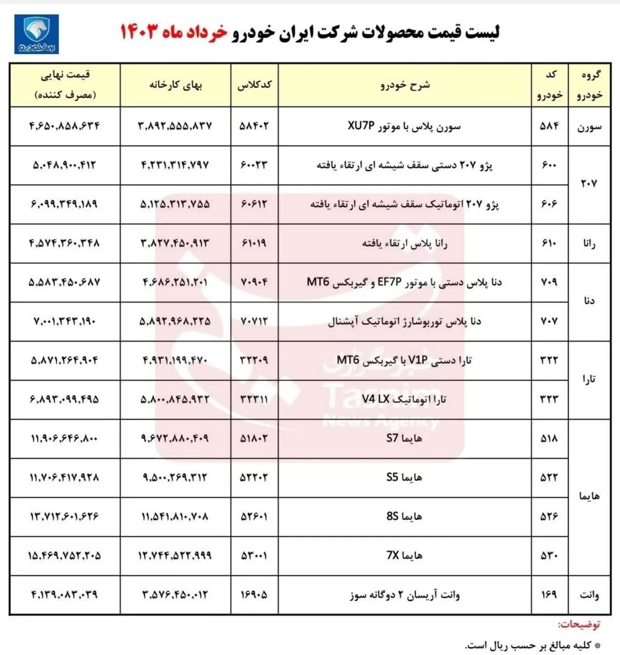 قیمت جدید محصولات ایران خودرو ویژه خردادماه + جدول