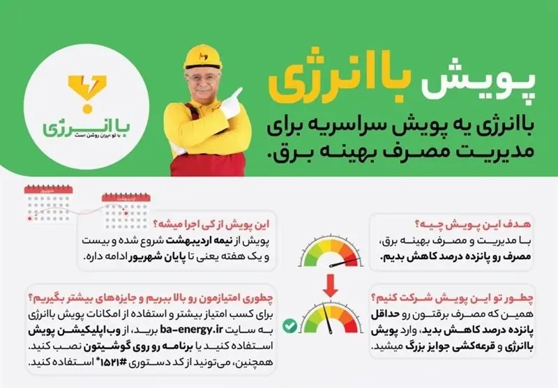  مستاجران هم مشمول جوایز صرفه‌جویی در مصرف برق شامل می‌شوند