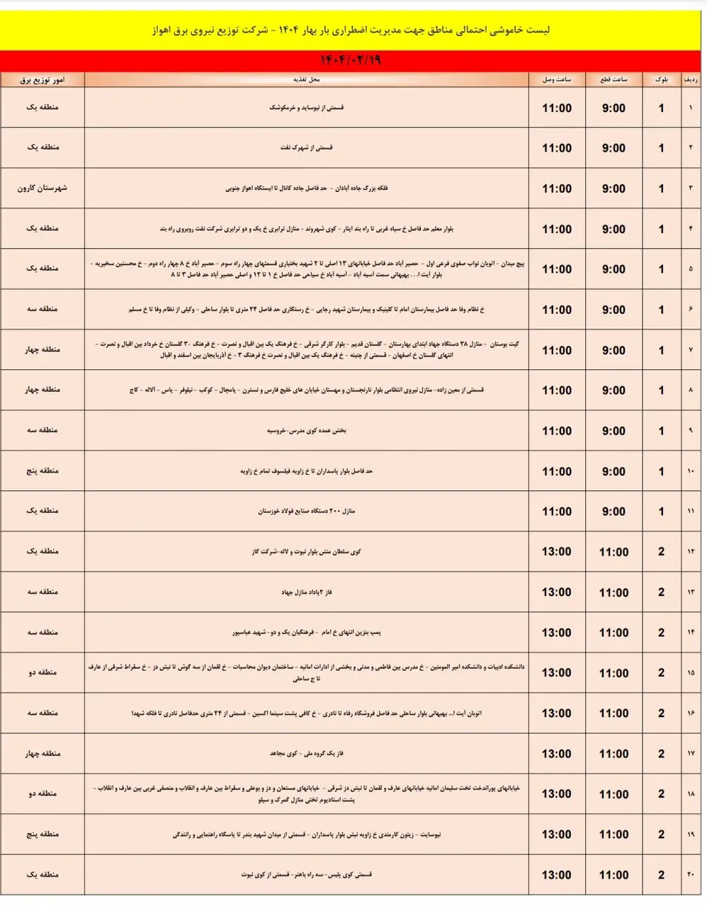جدول خاموشی برق اهواز امروز جمعه ۱۹ اردیبهشت ۱۴۰۴