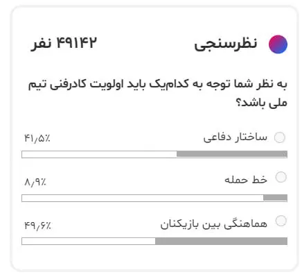 مهم‌ترین ضعف تیم ملی +عکس