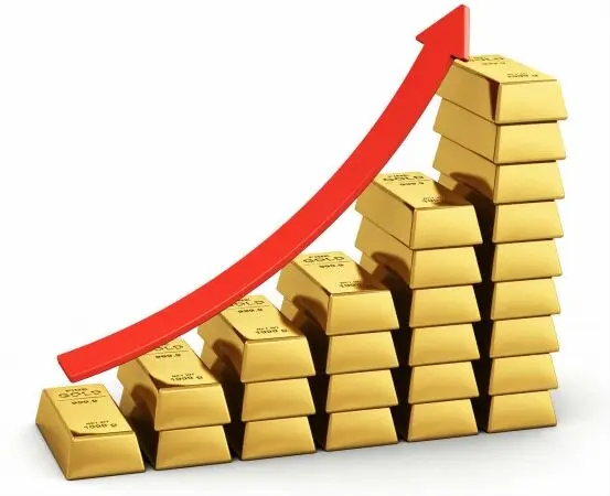 یک پیش‌بینی ترسناک از قیمت طلا ی جهانی