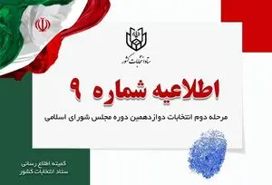 با شناسنامه بدون عکس می توان رای داد؟