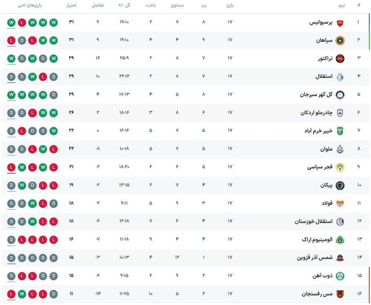 photo_۲۰۲۶-۰۱-۲۳_۱۸-۳۴-۳۲