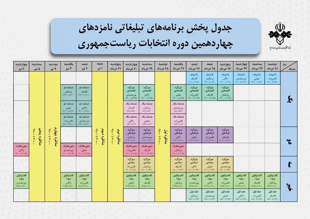 برنامه تبلیغاتی نامزدهای انتخابات ریاست‌جمهوری در رسانه ملی مشخص شد1