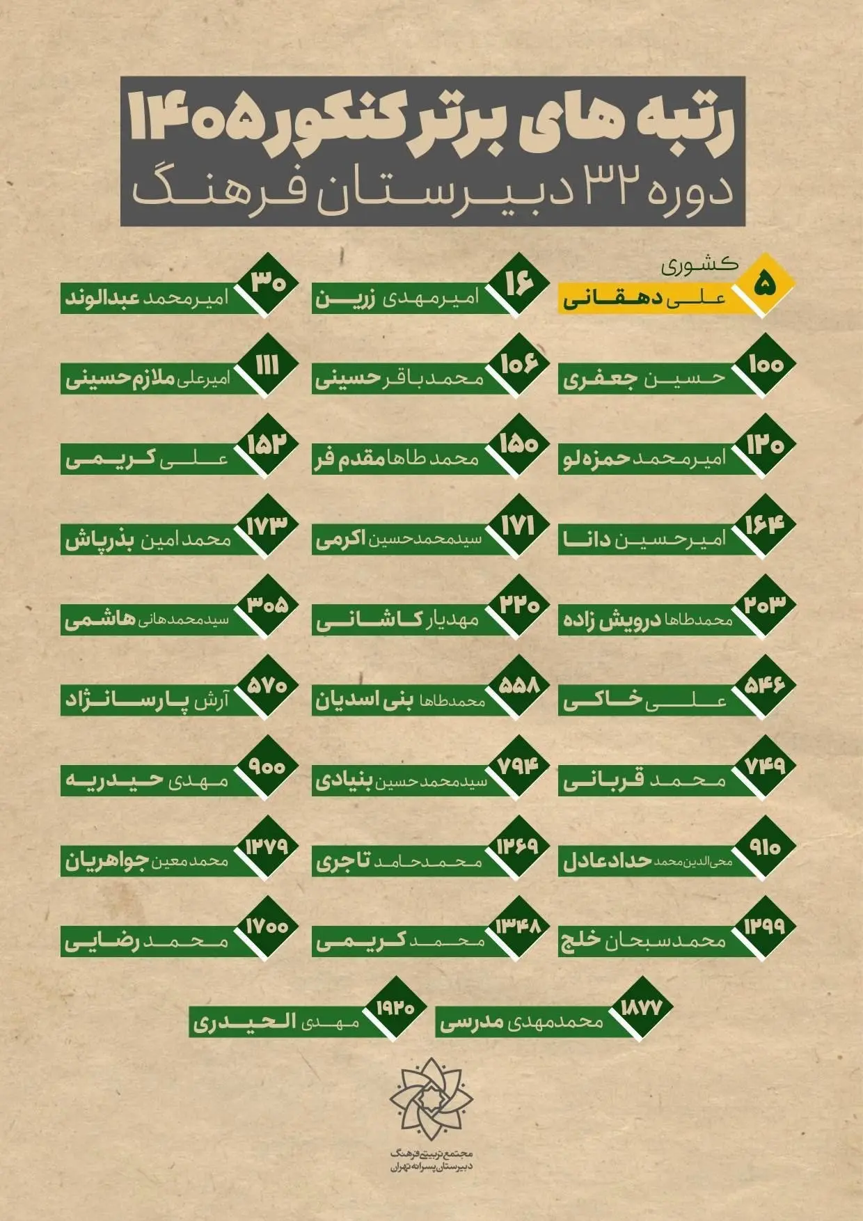 44ccb4a0-6ef9-4d56-bc5c-aa28abca78d7