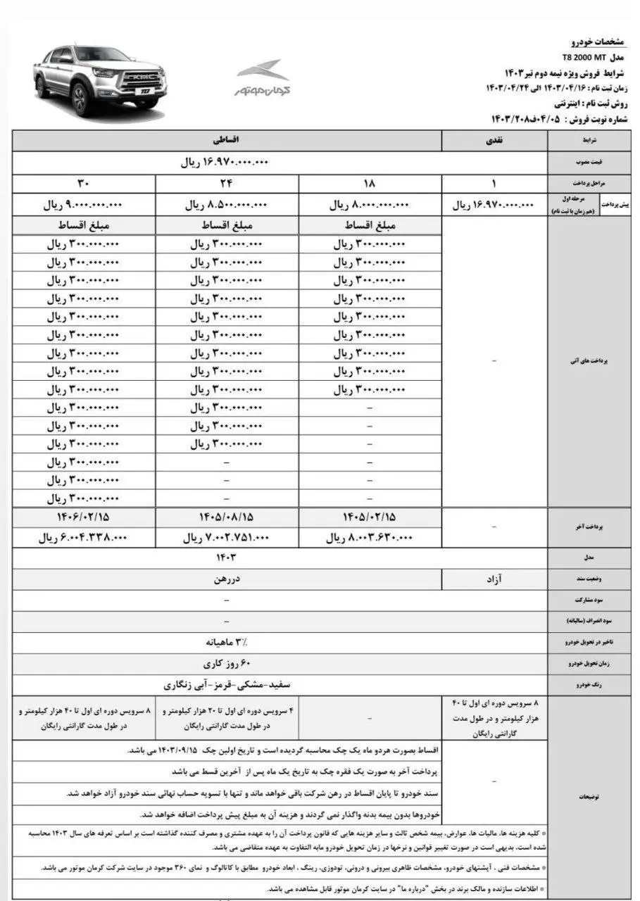 فروش اقساطی ۴ محصول کرمان موتور از امروز ۱۶ تیر آغاز شد +جدول و شرایط