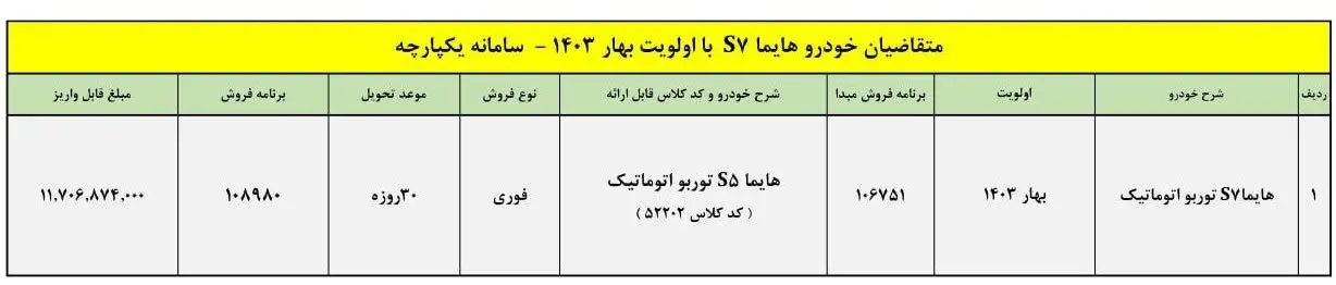 شرایط تبدیل ۲ محصول ایران خودرو اعلام شد - دی ماه ۱۴۰۳
