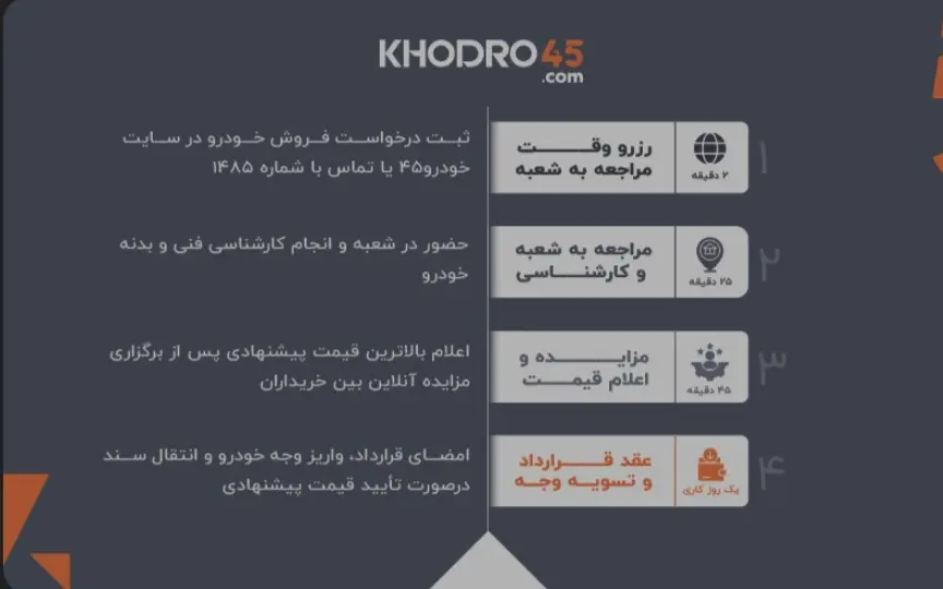 Screenshot_۲۰۲۵۱۲۲۲_۱۴۱۲۳۴_Samsung Internet