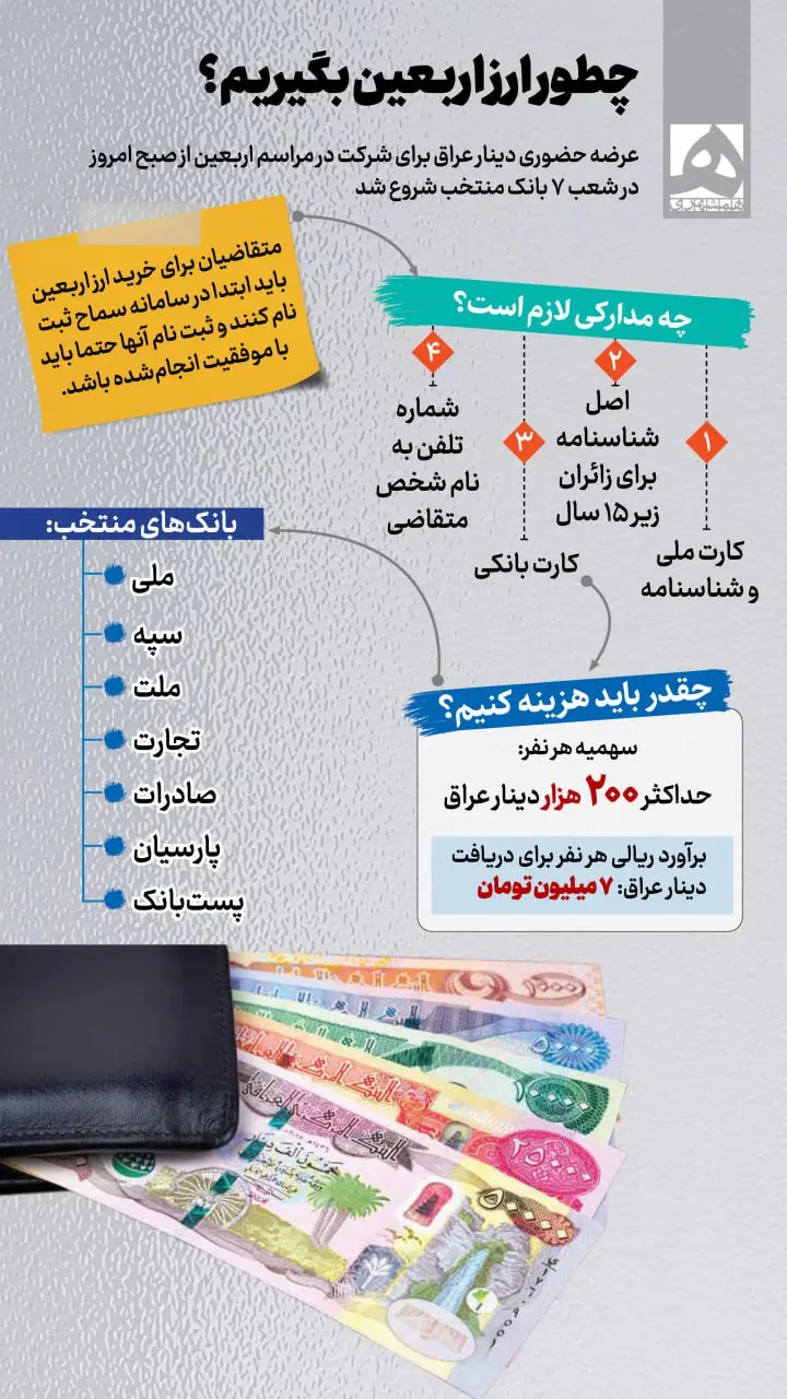 چطور ارز اربعین بگیریم؟‌