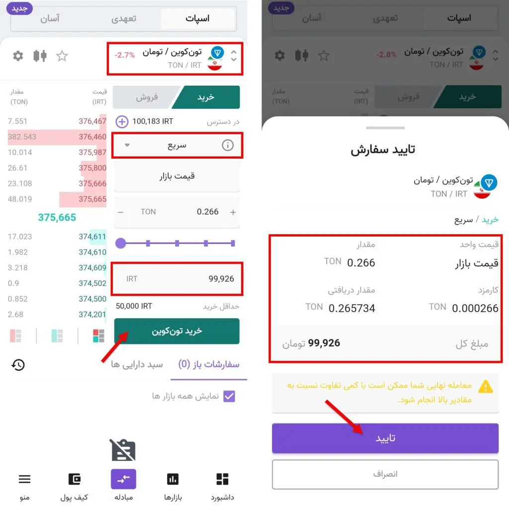 آموزش کامل برداشت، فروش و نقد کردن راکی رابیت