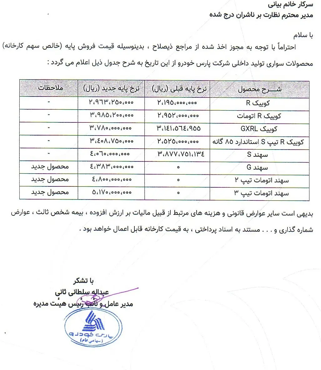 قیمت جدید محصولات پارس خودرو + جدول