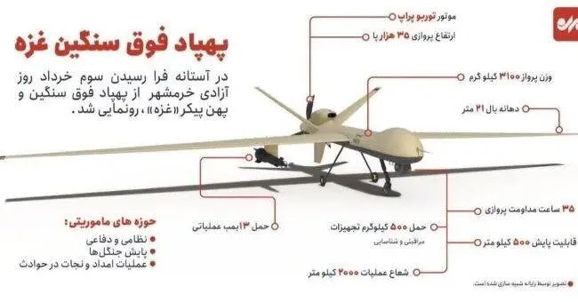 فیلم رونمایی از پهپاد فوق سنگین ایران با نام غزه