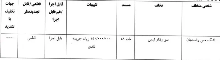 کمیته انضباطی