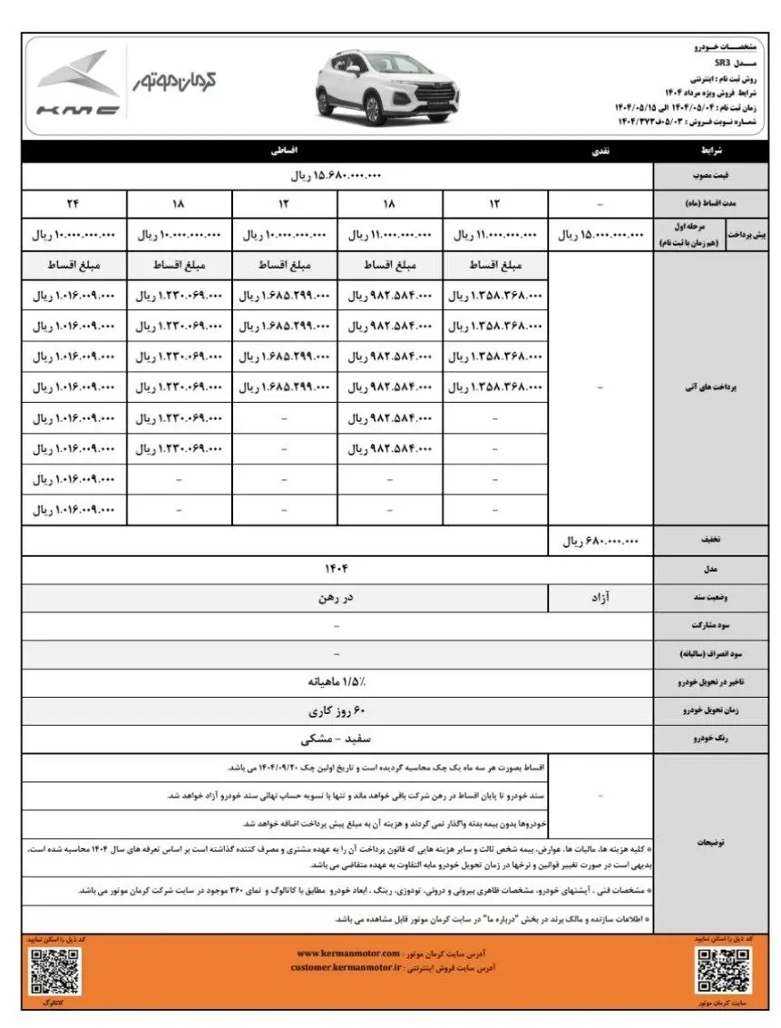 محصولات کرمان موتور