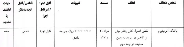 مازیار زارع