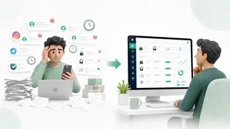 تفاوت آشفتگی فروش دستی با داشبورد فروش خودکار