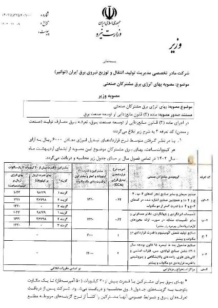 رفع مشکل ناترازی انرژی با اصلاح یارانه؟