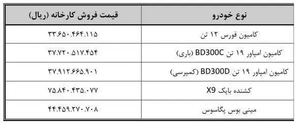 بهمن دیزل