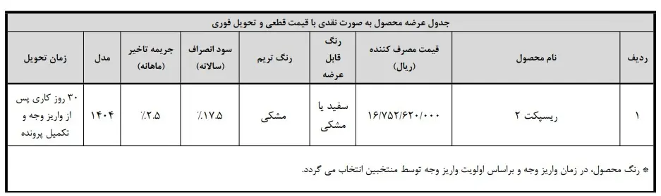 بهمن موتور