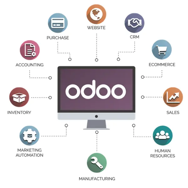 نرم افزار Odoo