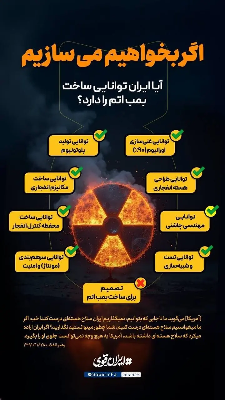 ایران توانایی ساخت بمب اتم را دارد؟ + عکس