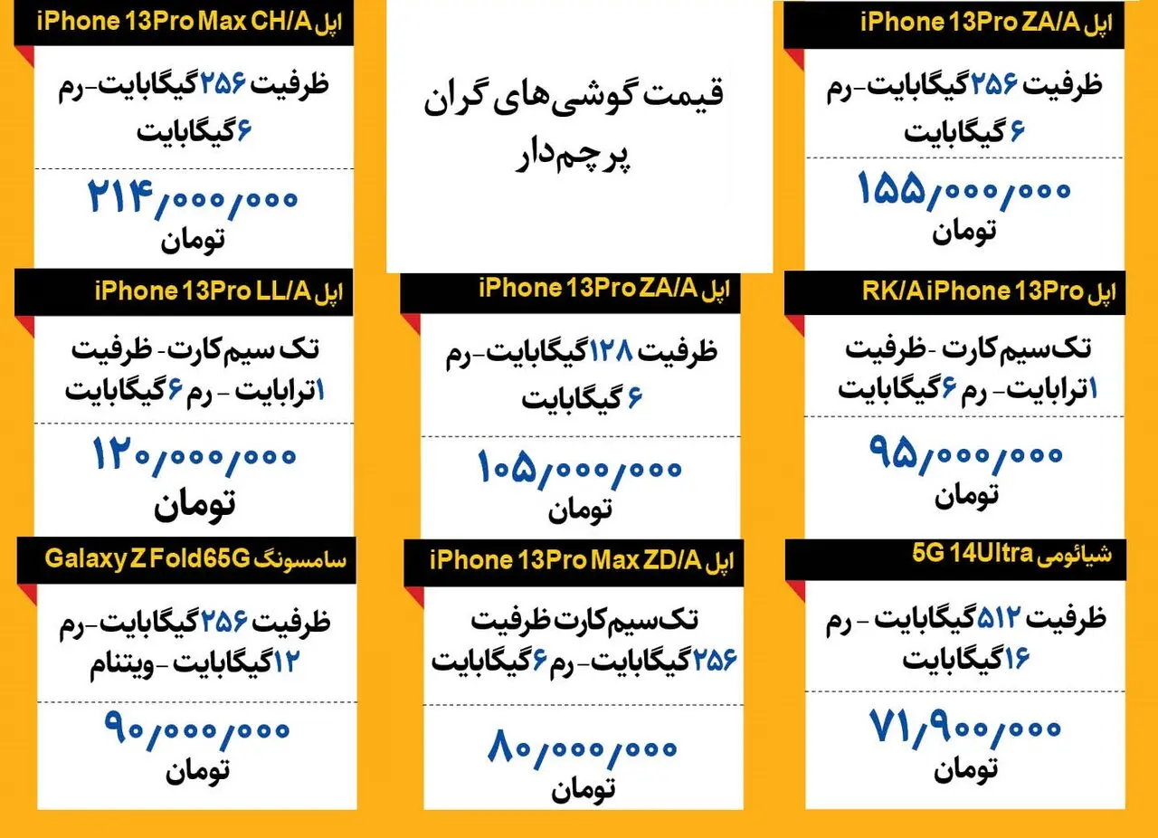 قیمت موبایل‌ های «از ما بهترون» چقدر است؟